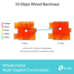 TP-Link Deco BE85 Mesh-ruter med Wifi 7 BE19000 1-pk.
