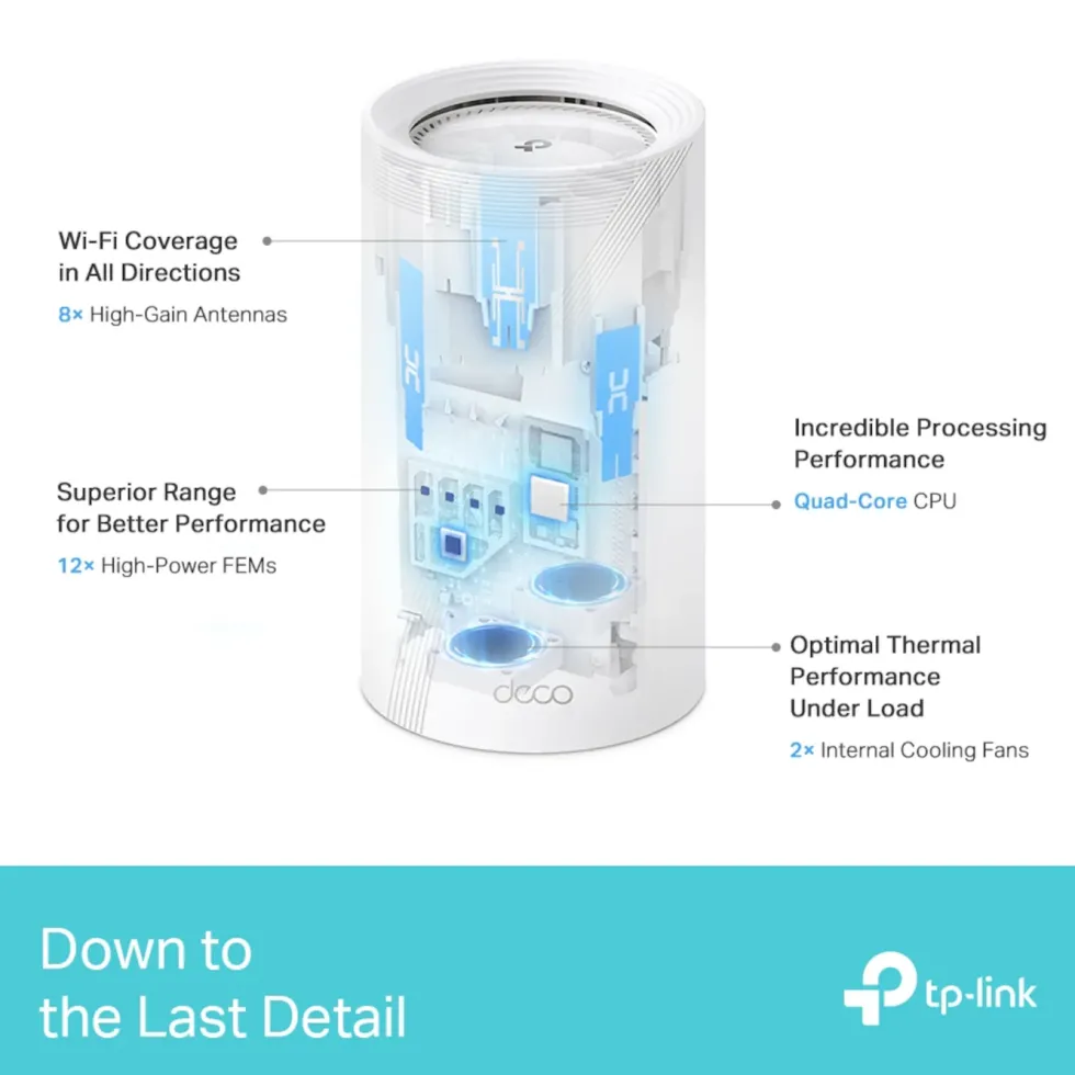 TP-Link Deco BE85 Mesh-ruter med Wifi 7 BE19000 1-pk.