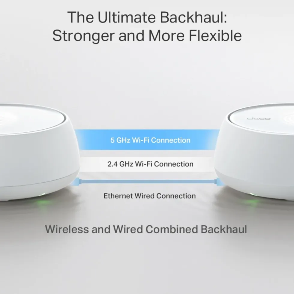 TP-Link Deco BE3600 Pro