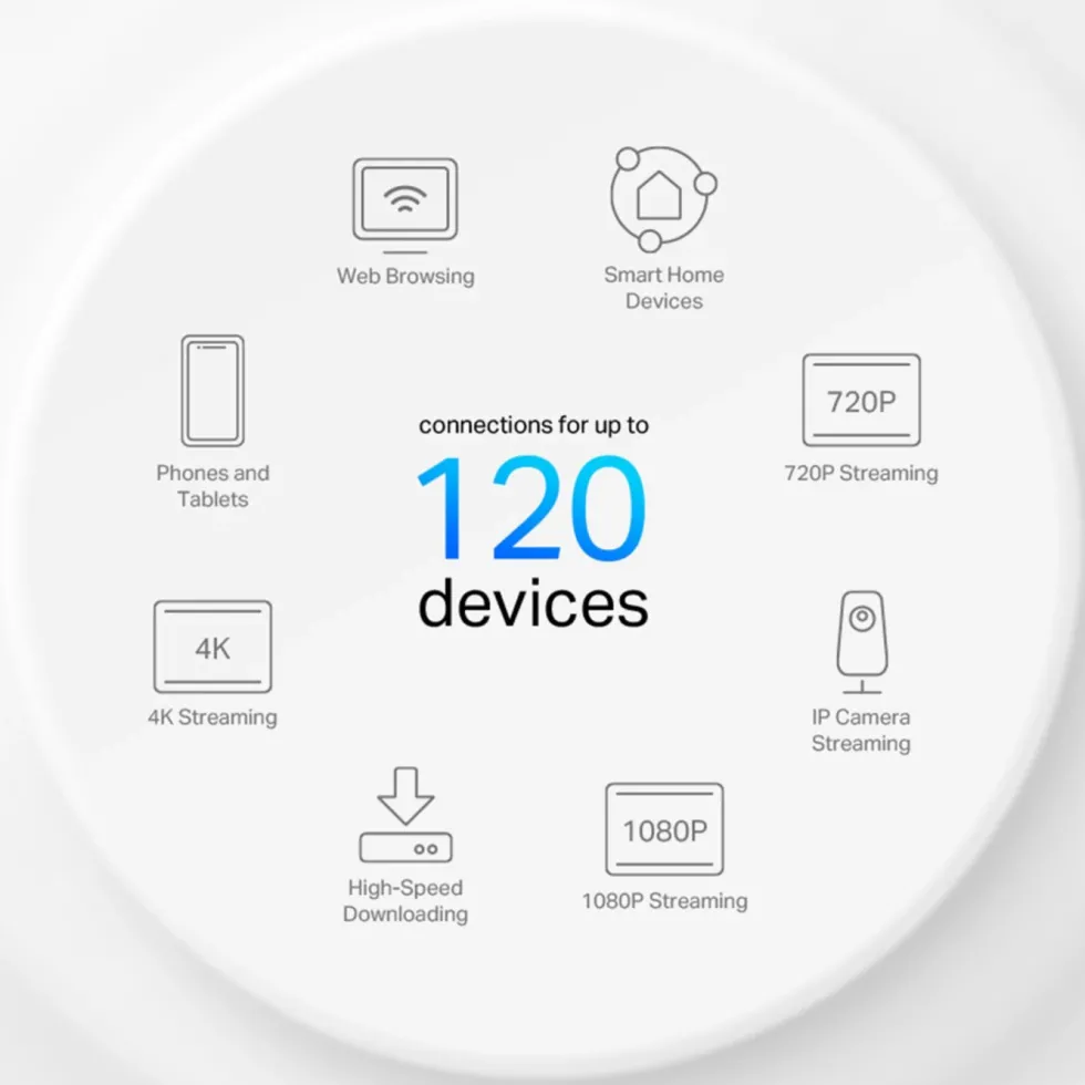 TP-Link Deco X10 AX1500 1-pk.