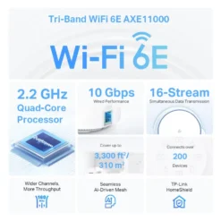 TP-Link Deco XE200 Mesh-ruter med Wifi 6E AXE11000 1-pk.
