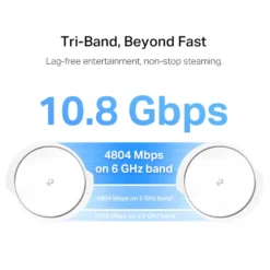 TP-Link Deco XE200 Mesh-ruter med Wifi 6E AXE11000 1-pk.