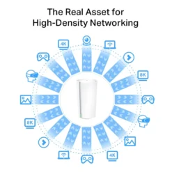 TP-Link Deco XE200 Mesh-ruter med Wifi 6E AXE11000 1-pk.