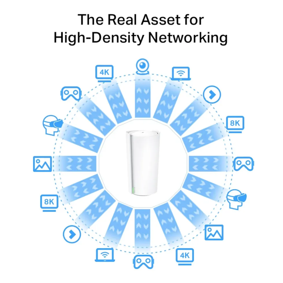 TP-Link Deco XE200 Mesh-ruter med Wifi 6E AXE11000 1-pk.