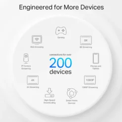 TP-Link Deco XE200 Mesh-ruter med Wifi 6E AXE11000 1-pk.