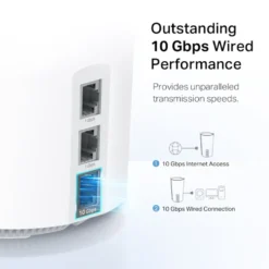 TP-Link Deco XE200 Mesh-system med Wifi 6E AXE11000 2-pk.