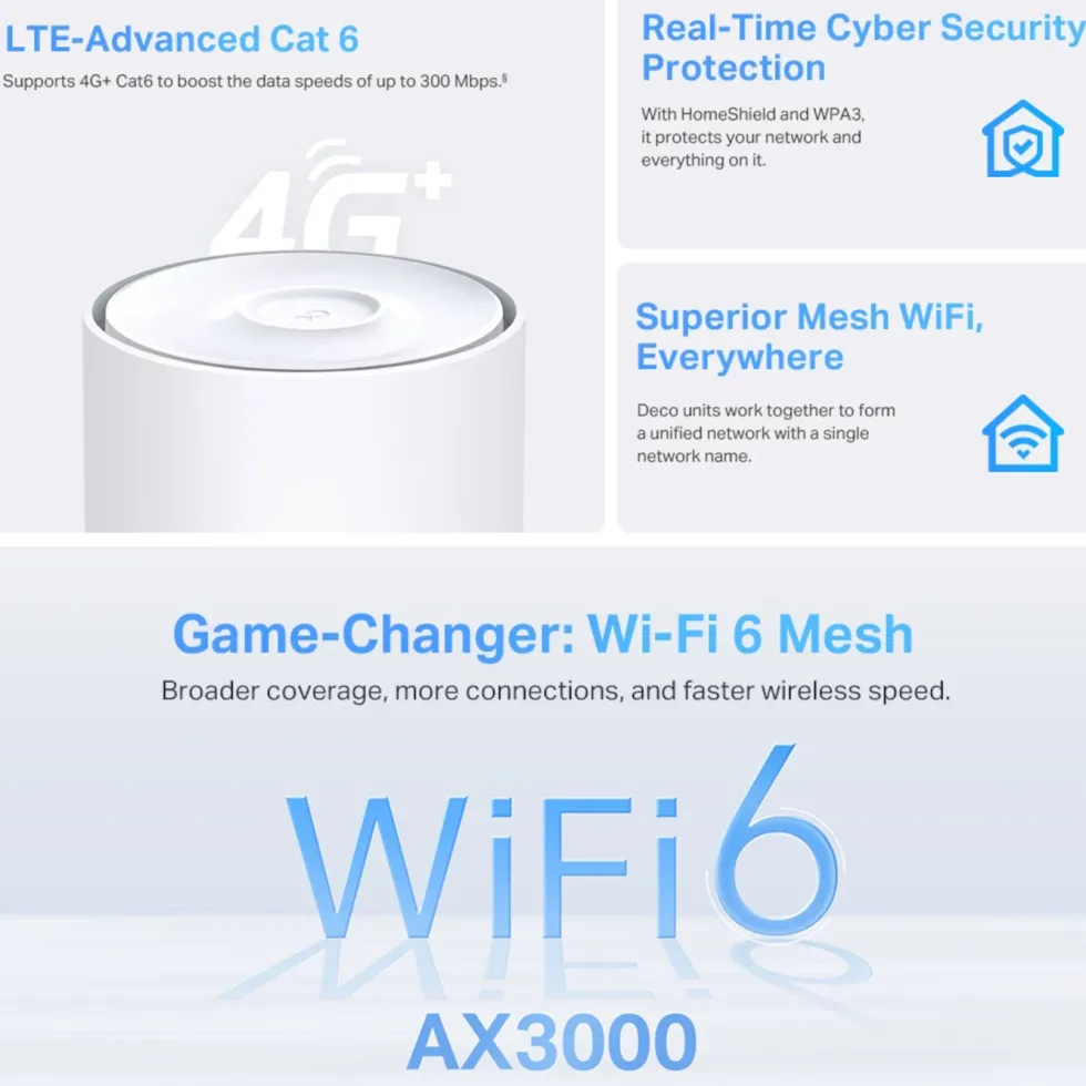 TP-Link Deco X50-4G 4G+-ruter AX3000