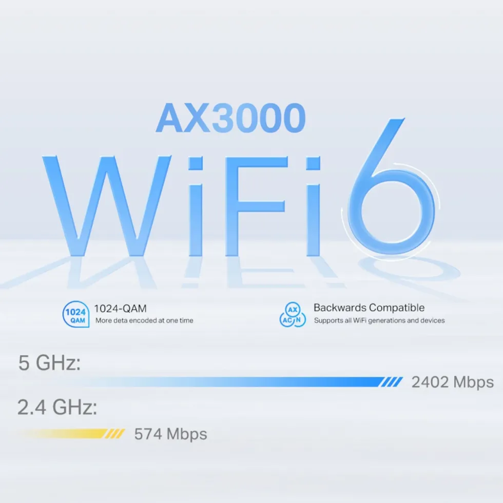 TP-Link Deco X50-4G 4G+-ruter AX3000