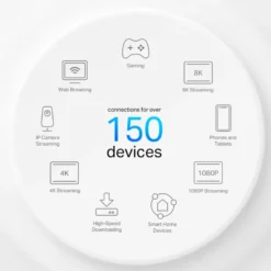 TP-Link Deco X50-4G 4G+-ruter AX3000