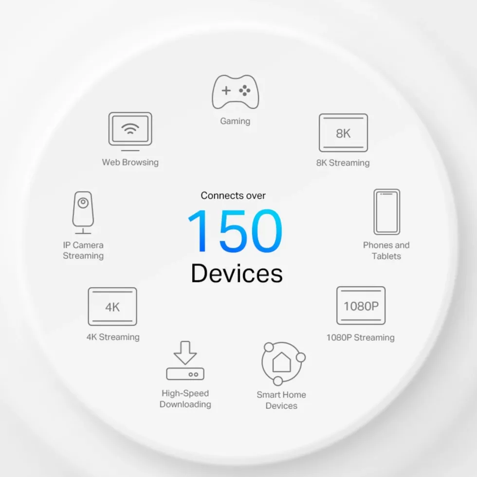 TP-Link Deco X50 5G-ruter 3000 Mb/s