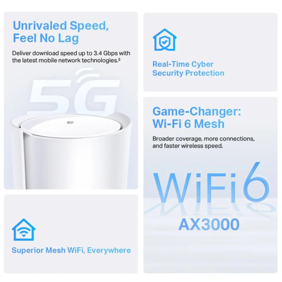 TP-Link Deco X50 5G-ruter 3000 Mb/s