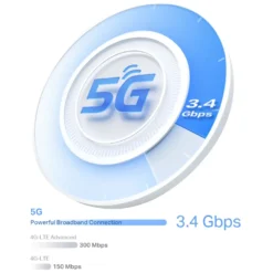TP-Link Deco X50 5G-ruter 3000 Mb/s