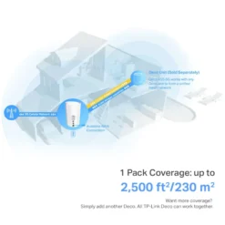 TP-Link Deco X50 5G-ruter 3000 Mb/s