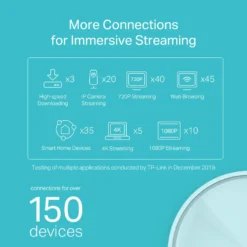 TP-Link Deco X20 Mesh-node AX1800 Wifi 6-ruter og mesh-node
