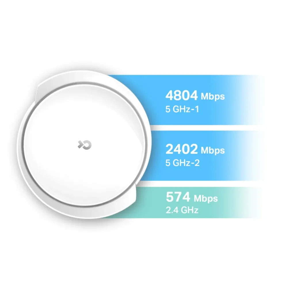 TP-Link Deco X95 Mesh-system AX7800 2-pk.
