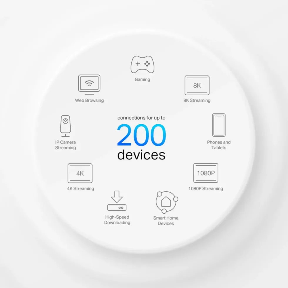 TP-Link Deco X95 Mesh-system AX7800 2-pk.