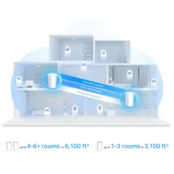 TP-Link Deco X95 Mesh-system AX7800 2-pk.