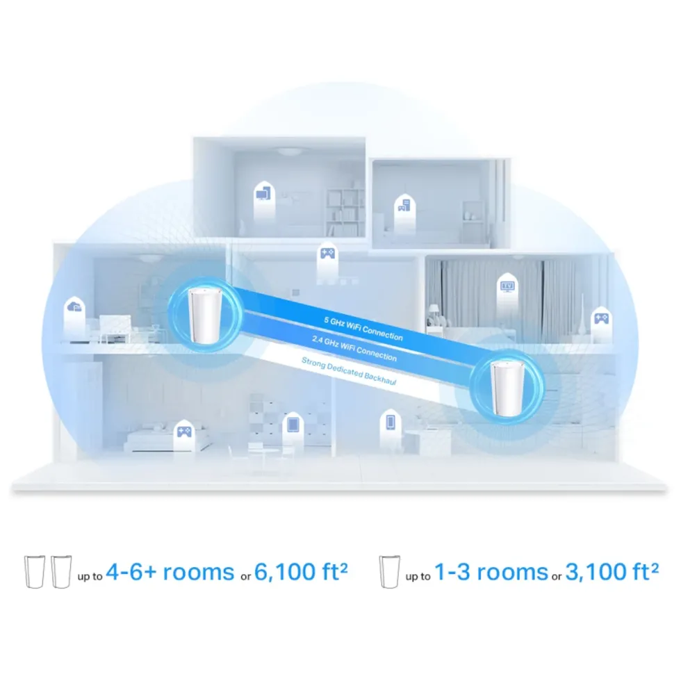 TP-Link Deco X95 Mesh-system AX7800 2-pk.