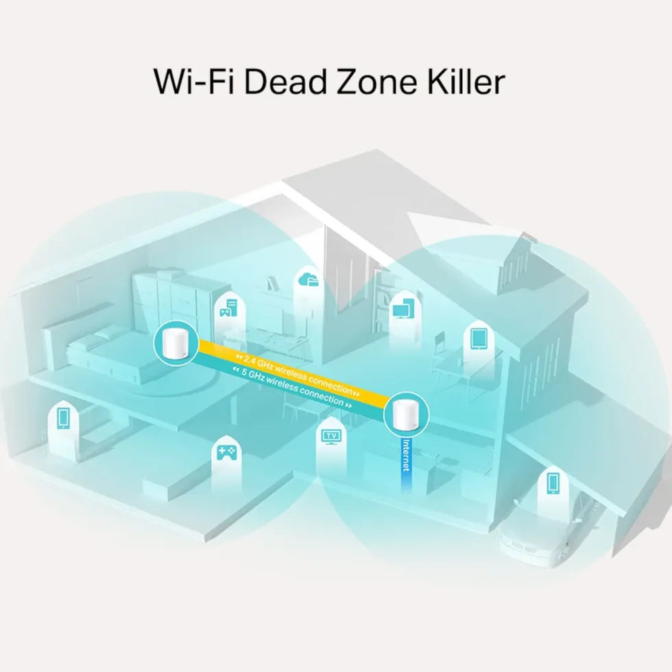 TP-Link Deco X20 Mesh-system AX1800 2-pk.