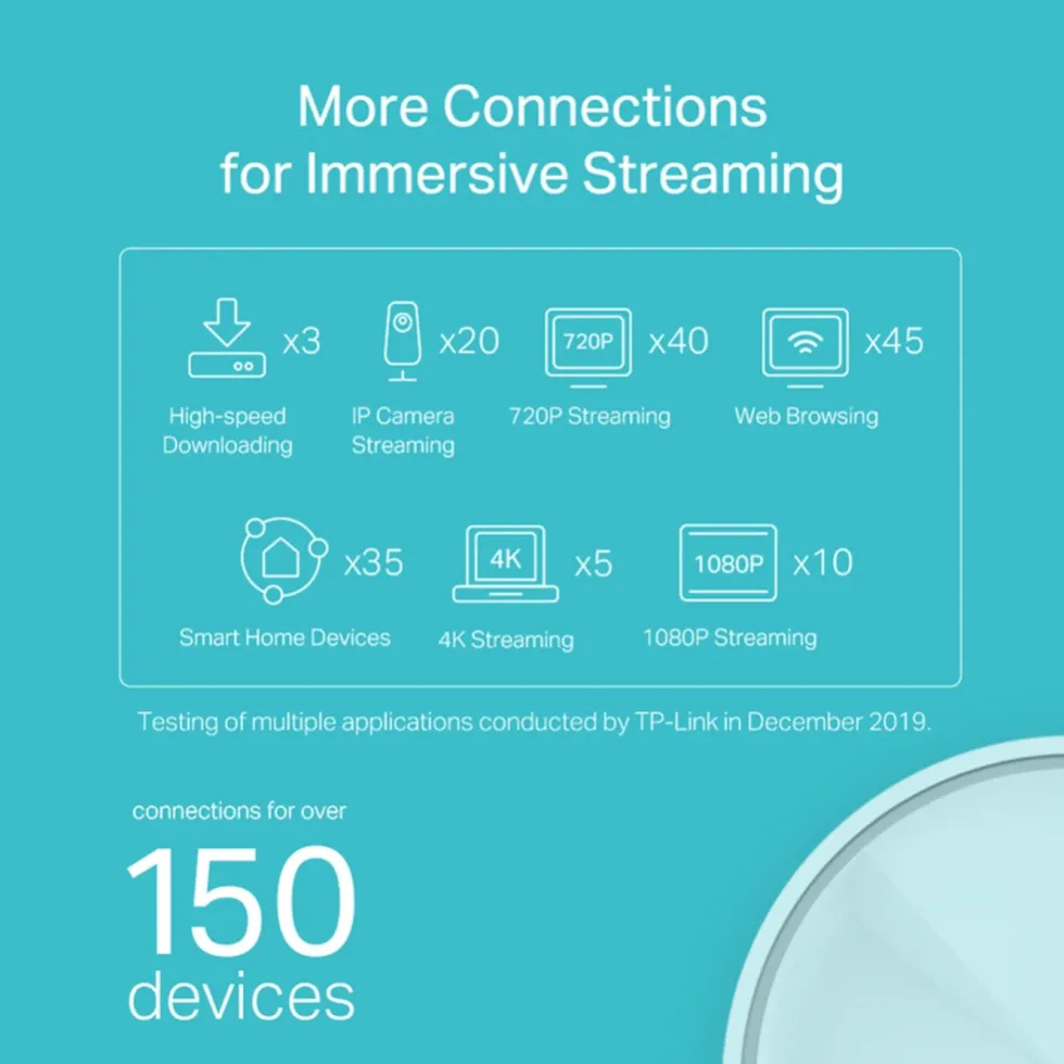 TP-Link Deco X20 Mesh-system AX1800 2-pk.