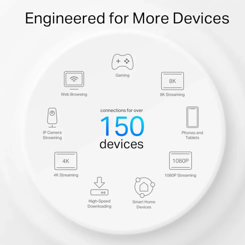 TP-Link Deco X50-Outdoor PoE AX3000 Mesh
