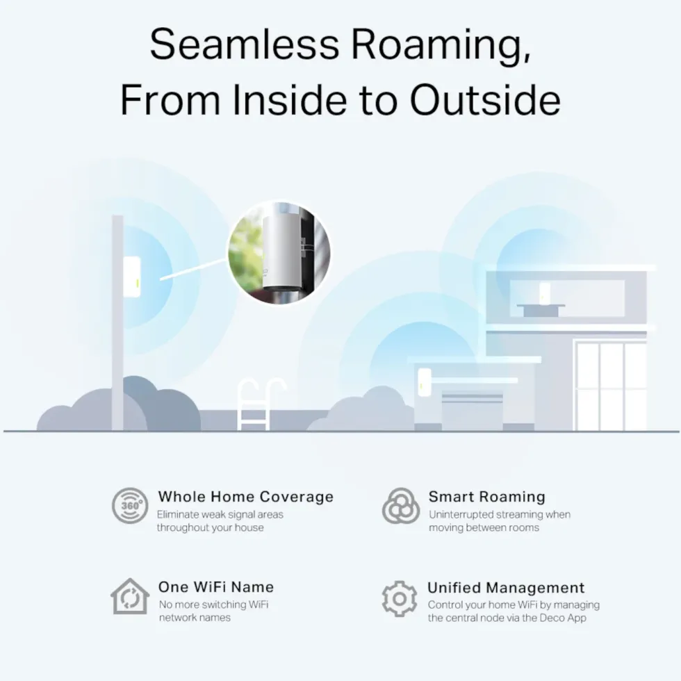 TP-Link Deco X50-Outdoor PoE AX3000 Mesh