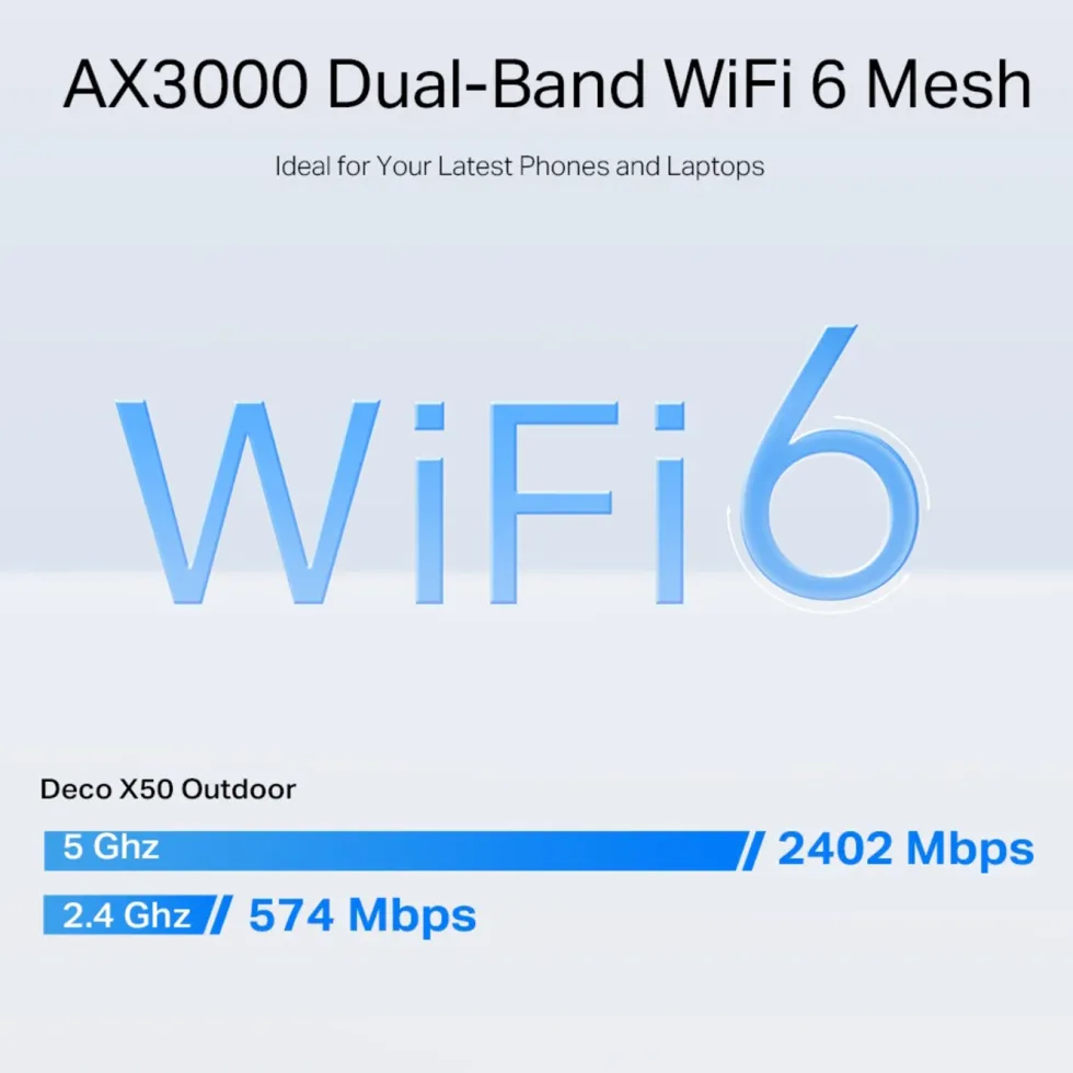 TP-Link Deco X50-Outdoor PoE AX3000 Mesh