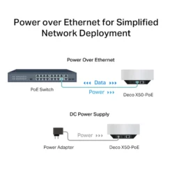 TP-Link Deco X50-PoE AX3000 1-pk.