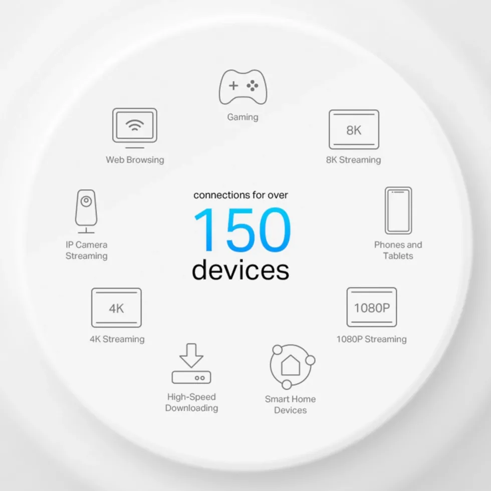 TP-Link Deco X50-PoE AX3000 1-pk.
