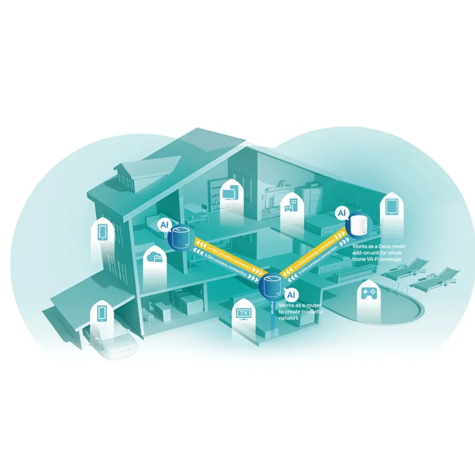TP-Link Deco X60 V3.20 Mesh-system AX5400 1-pk.