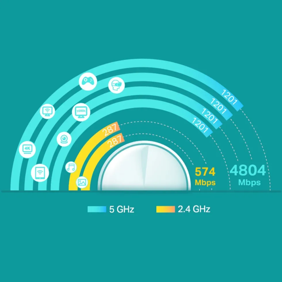 TP-Link Deco X60 V3.20 Mesh-system AX5400 1-pk.