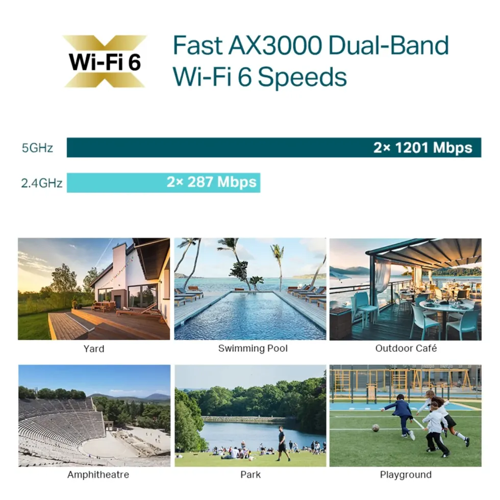 TP-Link EAP650-Outdoor Aksesspunkt for utendørsbruk AX3000