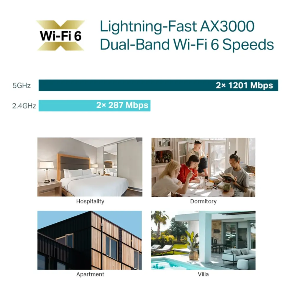 TP-Link EAP650-Wall Aksesspunkt med Wifi 6 AX3000