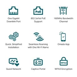 TP-Link EAP650-Wall Aksesspunkt med Wifi 6 AX3000