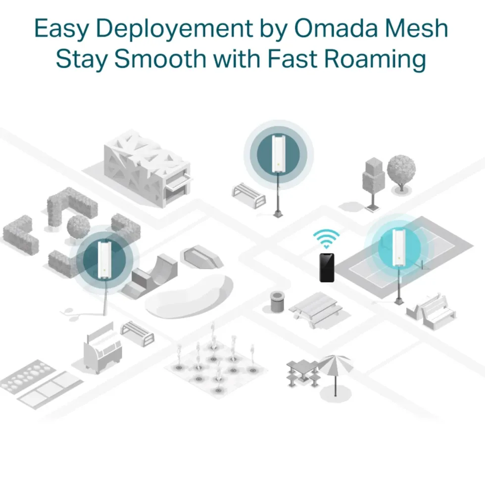 TP-Link Omada EAP610-Outdoor Wifi 6 Roaming-aksesspunkt AX1800