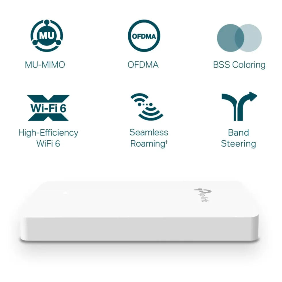 TP-Link Omada EAP615-Wall Wifi 6 Roaming-aksesspunkt AX1800