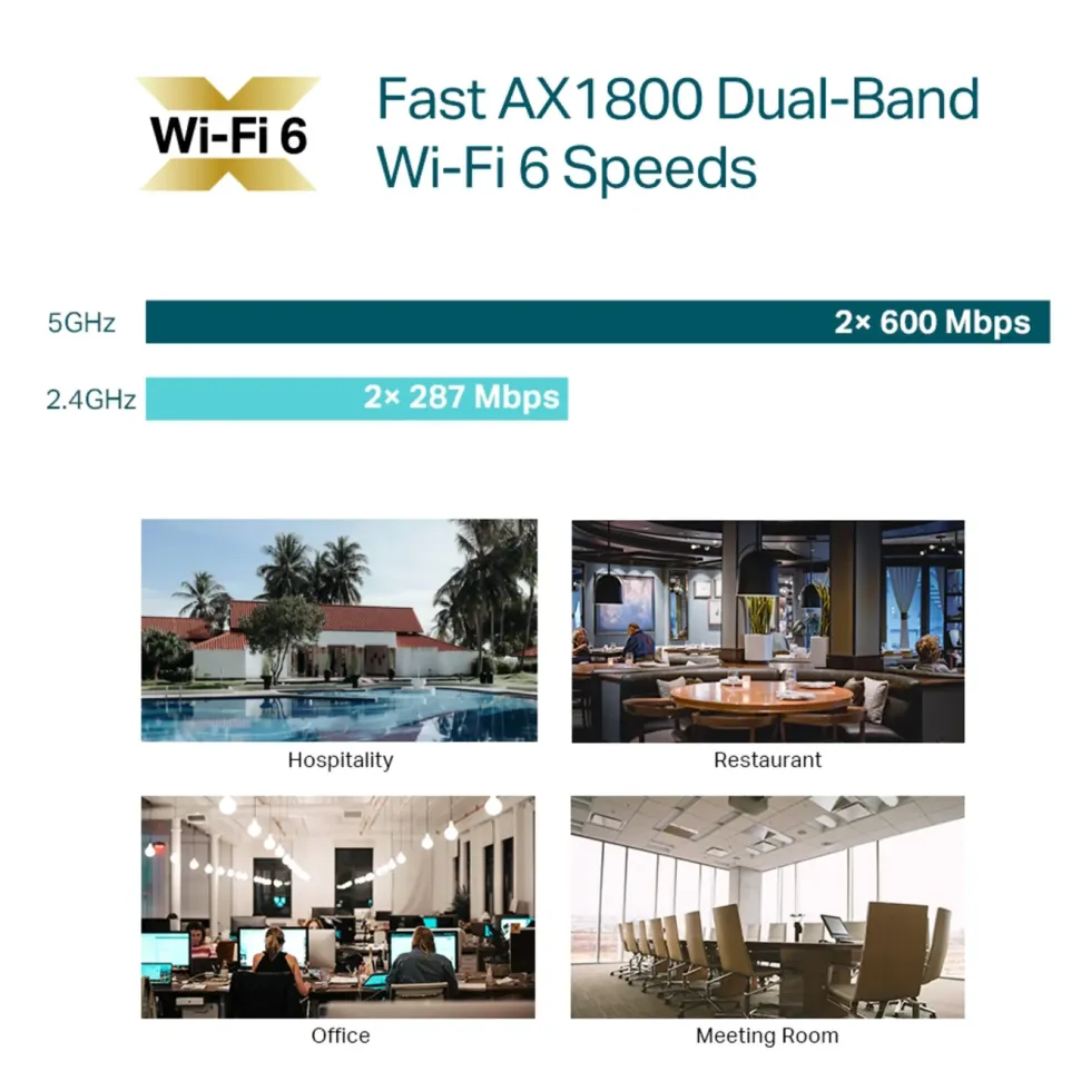 TP-Link Omada EAP610 Wifi 6 Roaming-aksesspunkt AX1800