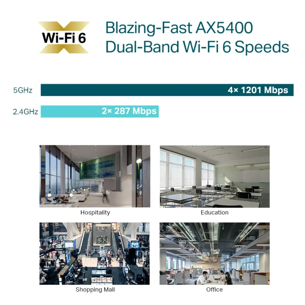 TP-Link Omada EAP670 Wifi 6 Roaming-aksesspunkt AX5400
