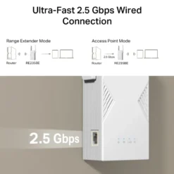 TP-Link RE235BE – WiFi 7 BE3600-extender