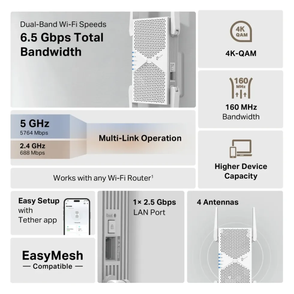 TP-Link RE405BE Wi-Fi 7-repeater BE6500 BE6500