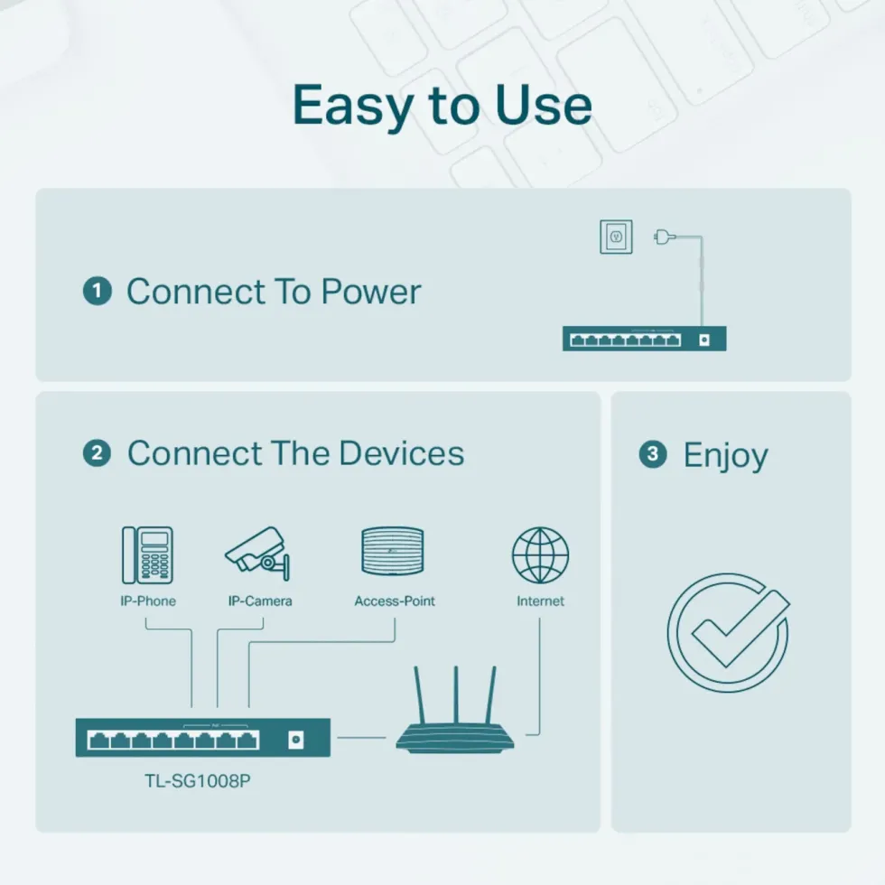 TP-Link TL-SG1008P PoE+-gigabitswitch 8 porter
