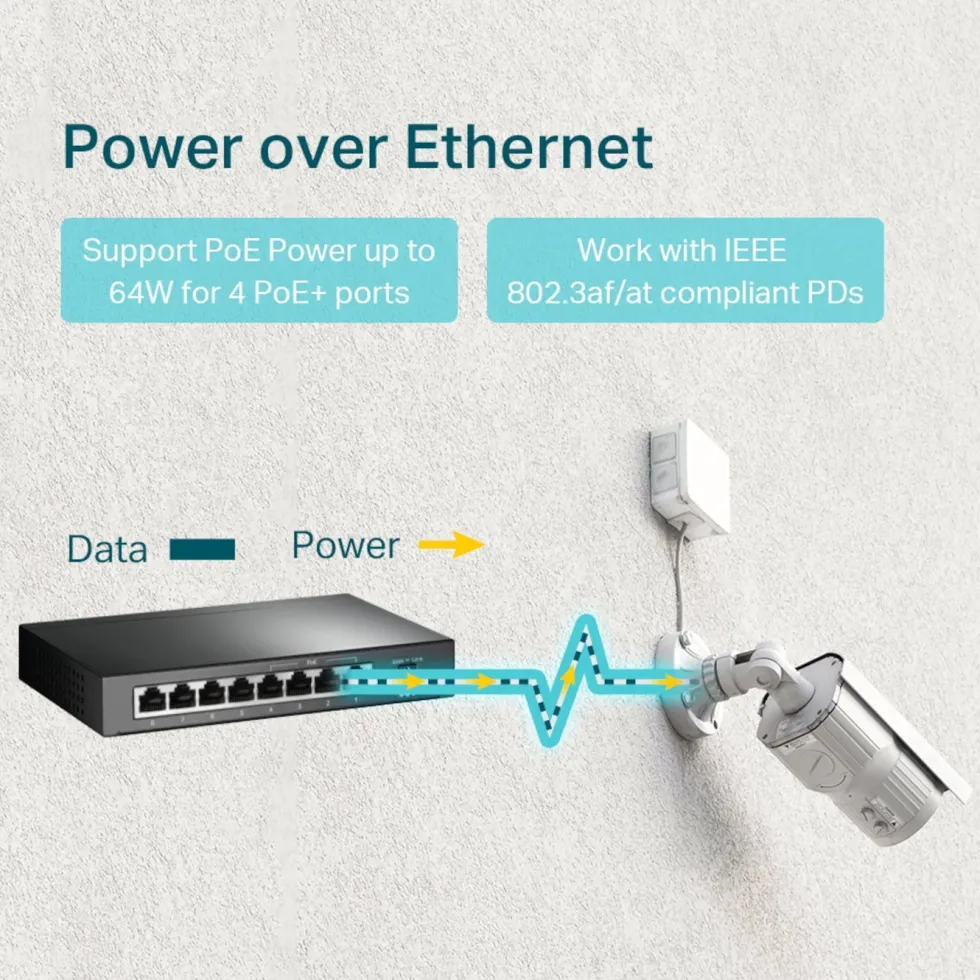 TP-Link TL-SG1008P PoE+-gigabitswitch 8 porter
