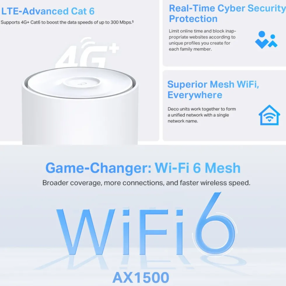 TP-Link X10-4G 4G+-ruter AX1500