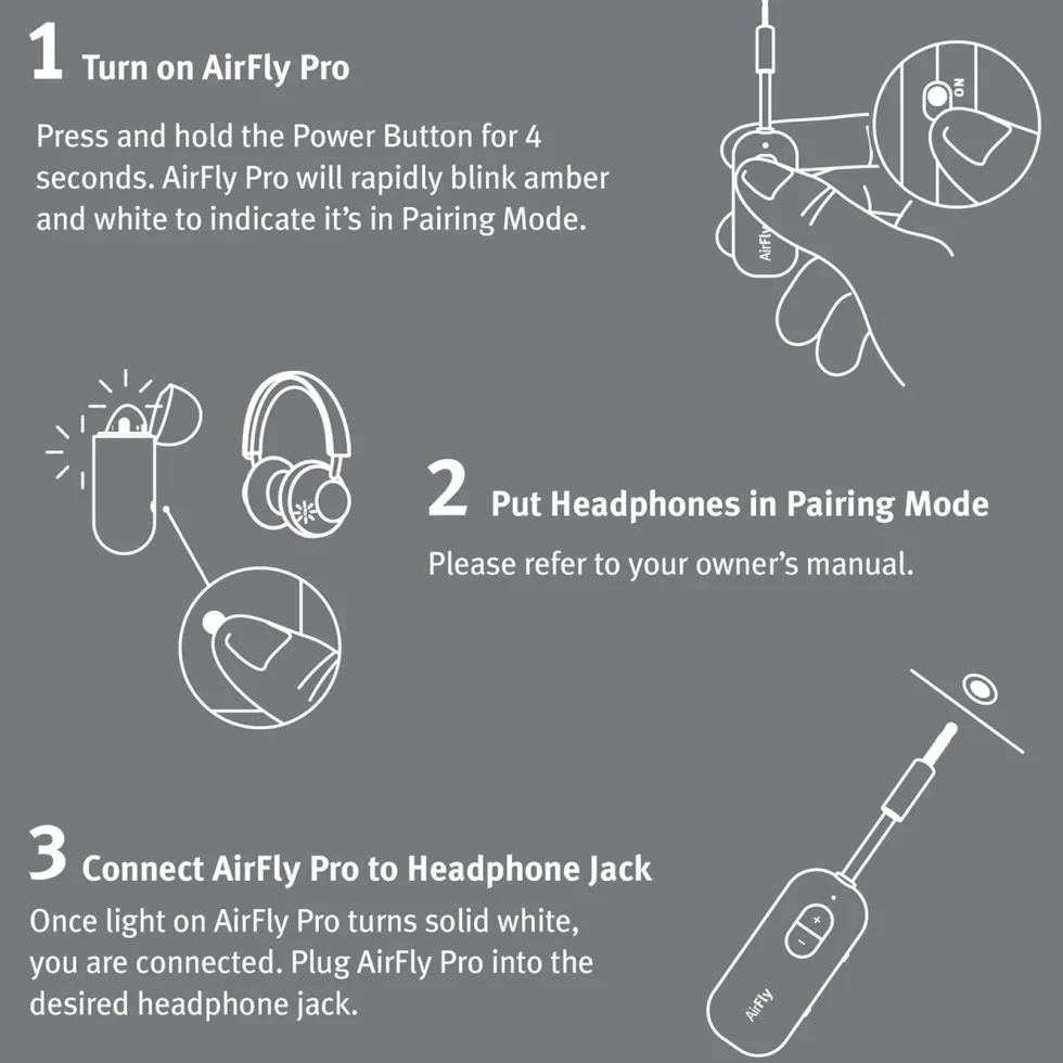 Twelve South AirFly Pro Bluetooth-sender og -mottaker