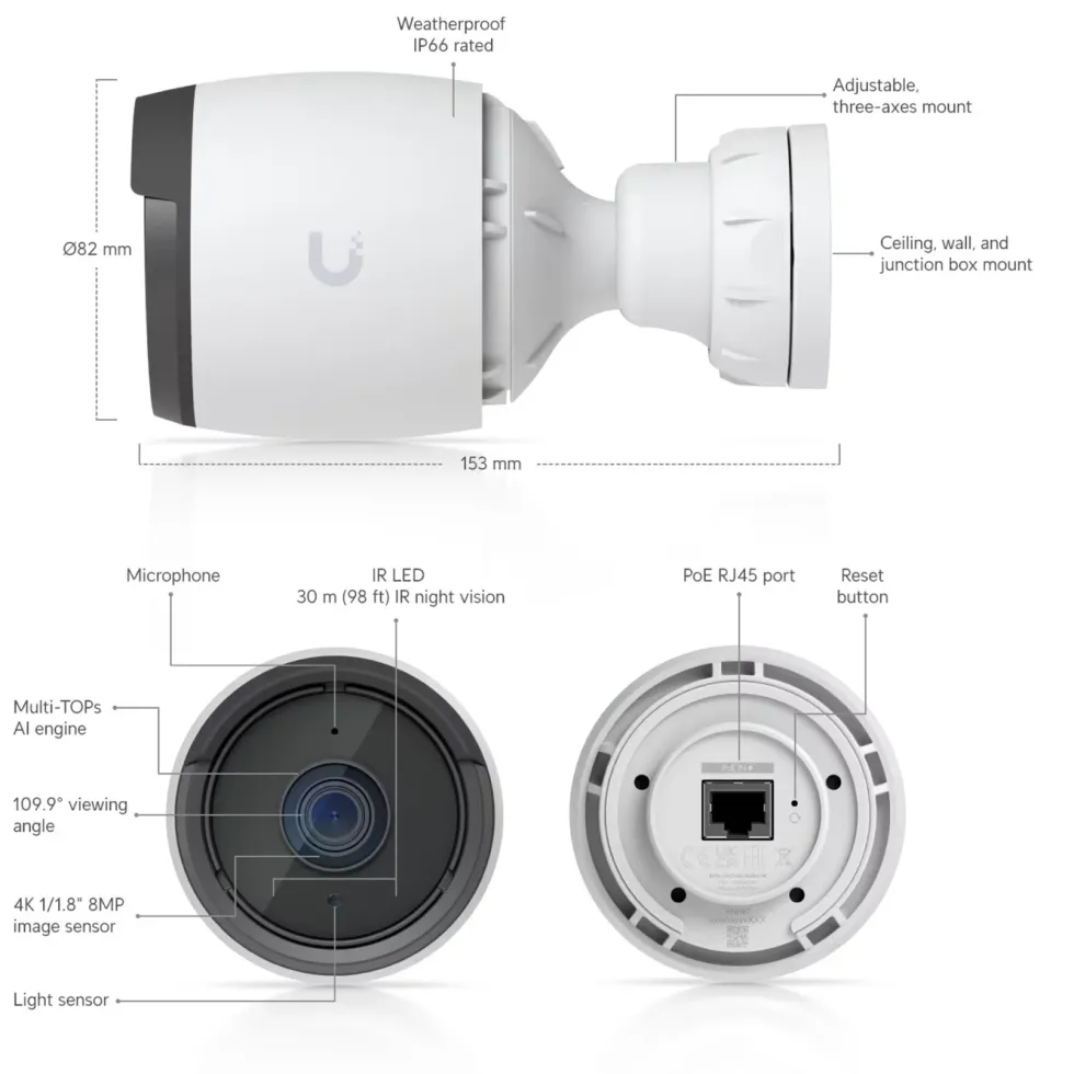 Ubiquiti G6 Bullet – 4K PoE-overvåkingskamera