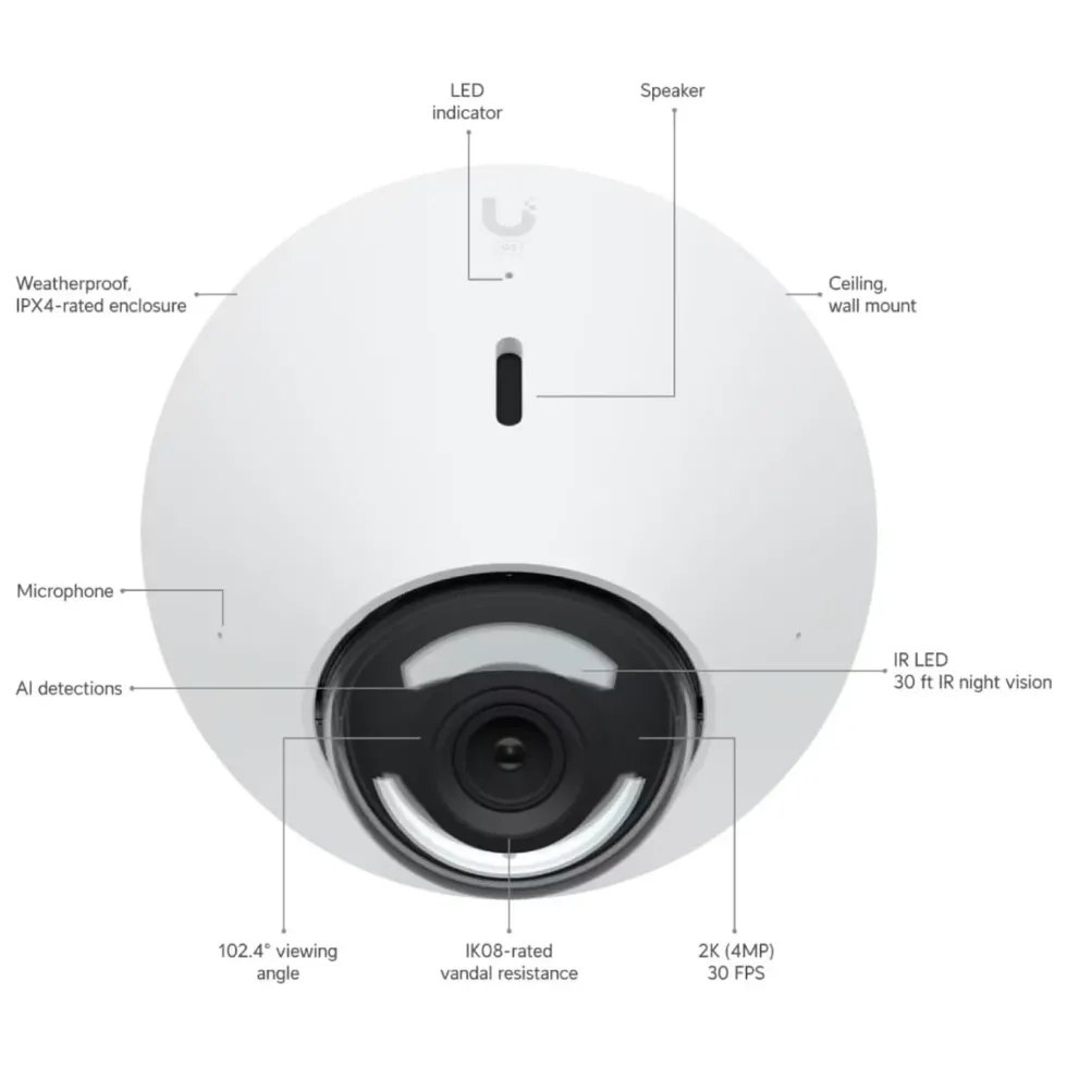 Ubiquiti G5 Dome – PoE-overvåkingskamera