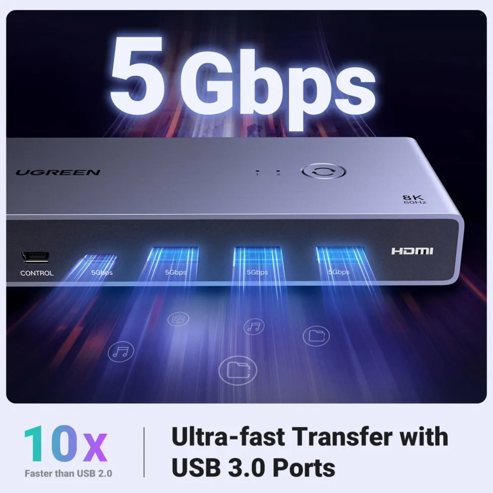 Ugreen 8K HDMI KVM-switch for 2 datamaskiner