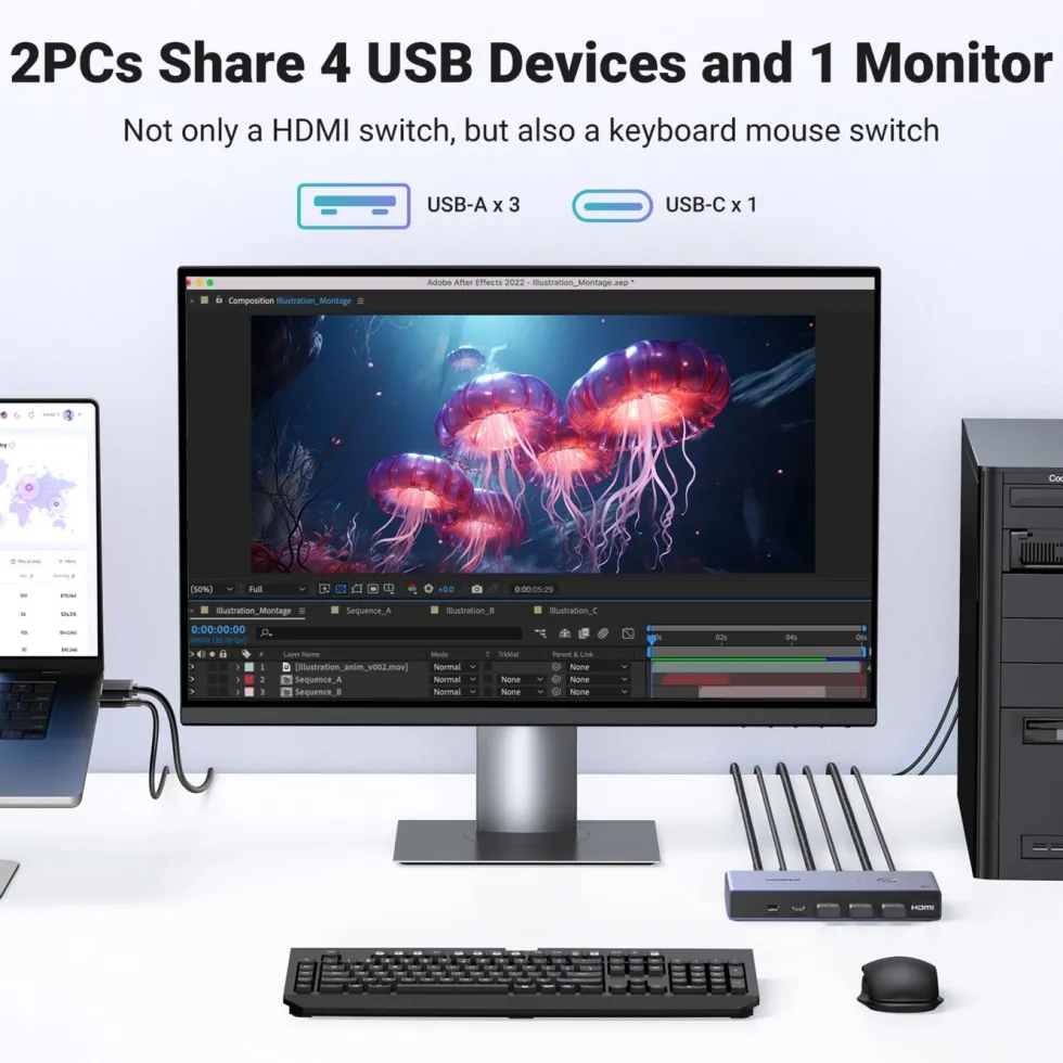 Ugreen 8K HDMI KVM-switch for 2 datamaskiner