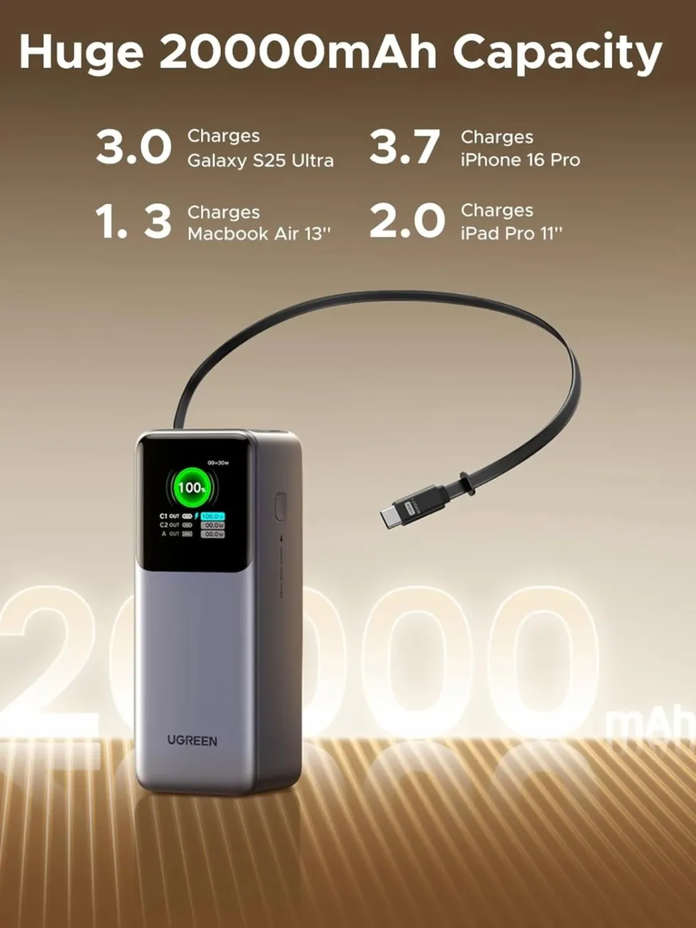 Ugreen Nexode powerbank 20 000 mAh 165 W med innebygd kabel