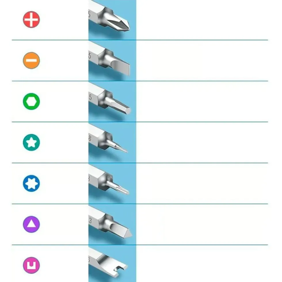 Ugreen Skrutrekkersett 38-i-1 for elektronikk